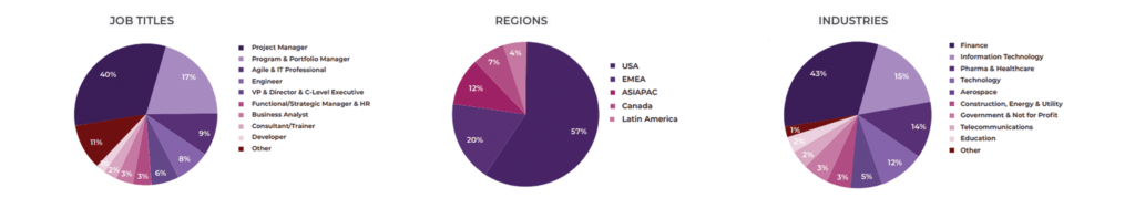 Become A Sponsor 1 2019 demographics 01 scaled 1