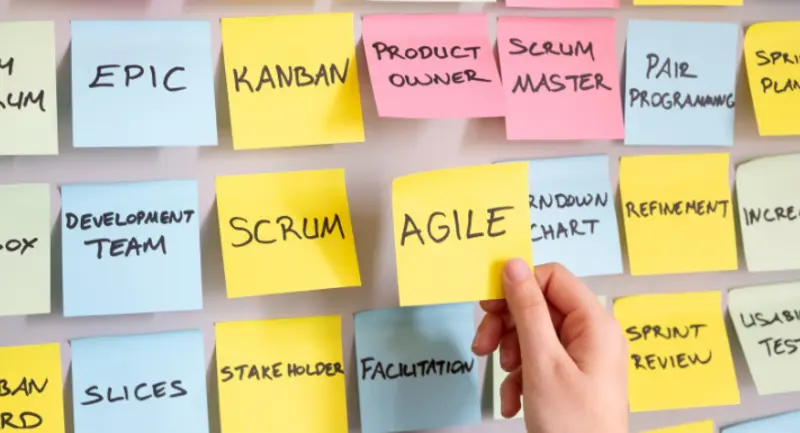 Developing Agile Release Plans Sprint Plans